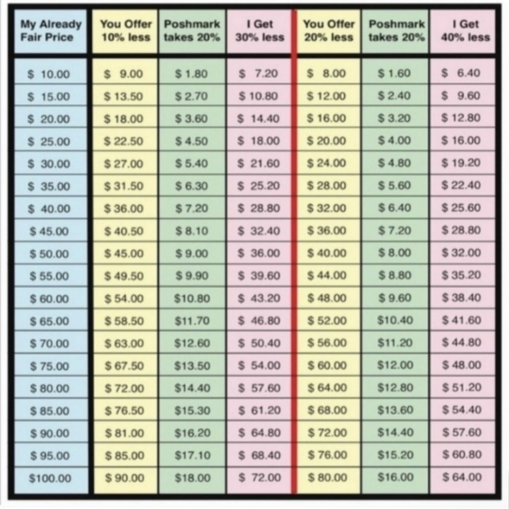 WELCOME to THE ANGEL SHOW - Picture 9 of 13